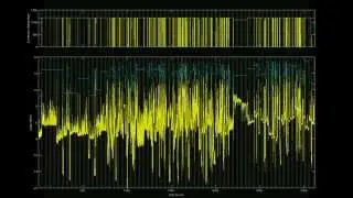 Modem status 3-10 to  7-18