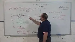 امثله على قانون كولوم وتطبيق الكهرباء الساكنة