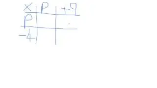Expanding Brackets - Grid method