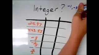 Identifying numbers as integers or non integers