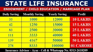 Best Saving for Everyone | Salary Saving Tips and Tricks | State Life Insurance