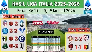 Hasil Liga Italia Tadi Malam ~ MILAN vs GENOA ~  Serie A Italia 2025-2026 Pekan Ke 19