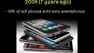Smartphone Timeline
