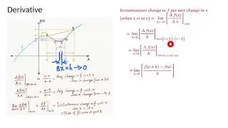 INTRODUCTION TO CONTINUITY & DIFFERENTIABILITY| CONTINUITY AND DIFFERENTAIBILTY| GRADE XII | MYSLATE