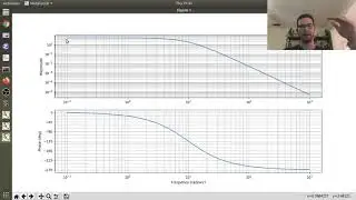 Python Help - Gain and Phase Margin in Python