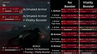 Double-Edged Sickle Self DMG Test vs Different Armors | Helldivers 2