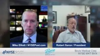 Bovie Medical Corp. NYSEMKT:BVX