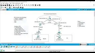 CCNA Security - VPN - Configure Topology - شرح امن الشبكات