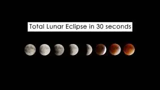 Total Lunar Eclipse in 30 seconds !! Don't miss it !!
