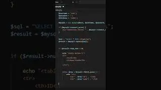 Show database data PHP MySQLI #php #coding #website