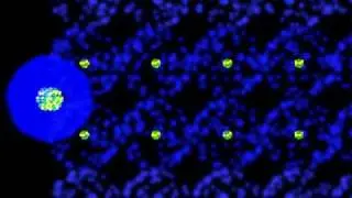 Electron Shearing- Cyclotron Viz.