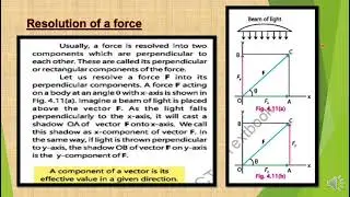 Physics 9: Resolution of Force 