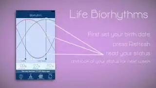 Life Biorhythms -  AppCakes.it