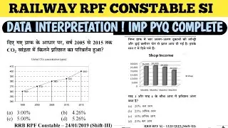 RAILWAY RPF CONSTABLE SI MATH PYQ || DATA INTERPRETATION IMP || PYQ SMART SOLUTION