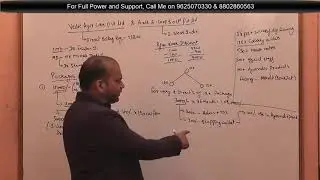 E Store India | Estore India Plan in Hindi | Estore India Offic | Full Power| 9625070330,8802860563