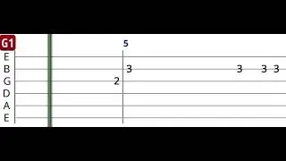 Yüksek Sadakat - Haydi Gel İçelim - Gitar Tab - Gitar Dersi