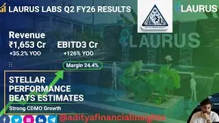 Laurus Labs Q2 FY26 Results: Stellar Performance Beats Estimates@adityafinancialinsights #laurus#yt