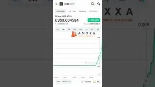 Fringe Frin coin crypto market trends #cryptonews #fringe #frin