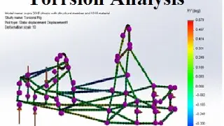Torsion Analysis ( Full Tutorial with Calculations) - Supra, Baja, Gokart