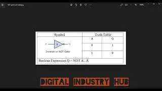 Logic gates in Hindi || NOT gate || Truth table #automation #plc #electrical #trending #technical
