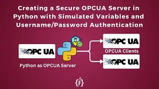 Create a Secure OPCUA Server in Python with Simulated Variables and Username/Password Authentication