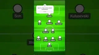 Spurs Predicted Lineup Vs Arsenal.#northlondonderby #tottenham #arsenal#football
