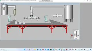 Bottle Filling application in Intouch SCADA