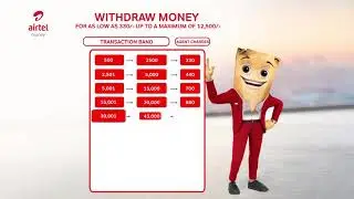 Airtel Money Rates