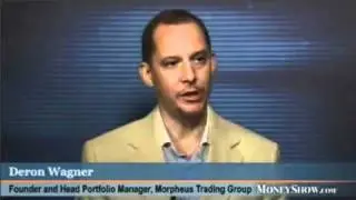 Ins and Outs of Global ETFs- Swing trading stock analysis