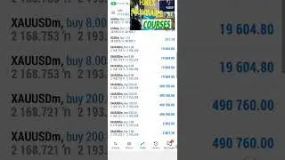 $1.2M+ Generated on Exness Broker Trading NFP News In Direction of Trend