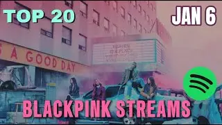 BLACKPINK Spotify Streams Daily Ranking JAN 6
