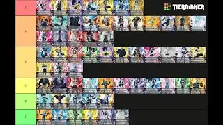 Universus MHA Format Tier List 2022 Post Crimson Rampage
