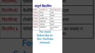 संपूर्ण विटामिन|complete vitamin for competitive exam|mp mahila supervisor