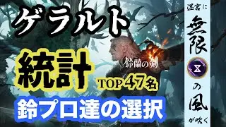 【鈴蘭の剣】TOP勢47ゲラルトをリサーチ！丸裸になったゲラルトの最適ビルドは火軸だった！？迷宮大冒険で猛威をふるう例の∞（無限）旋風もしれっと紹介しています（ほんとに触りだけ）