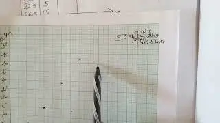 KCSE PAST PPR,OGIVE CURVE OF GROUPED DATA.