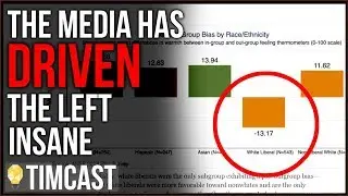 Far Left Media Is Making Liberals Insane, This Data Proves It
