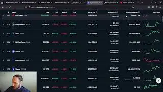 AVAX Avalanche is PUMPING: All Time High Expectations and More!!!!!
