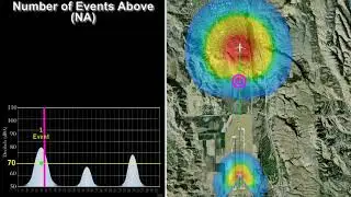 NOISE  quest (Noise Basics) : number of events above video