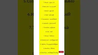 Daily Human actions🤯 in English |Tamil Spoken English#spokenenglish#englishintamil#healthenglish
