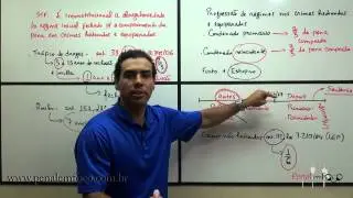 LEI DE CRIMES HEDIONDOS - PARTE IV- Def. Público e prof. Vinícius Reis