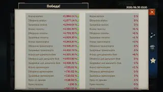 🔴 Z Day 🔴Русский! Топ! Чалый/Северный фронт!!!