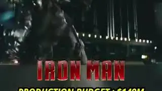MCU Vs DCEU BOX OFFICE SALES BATTLE