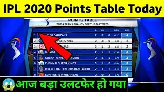 IPL 2020 Point Table : IPL 2020 Points Table Today || Points Table IPL 2020 Today