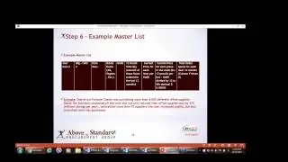 Learn How to Reduce Costs by more than 28% - 10 Steps | Ted Landgraf