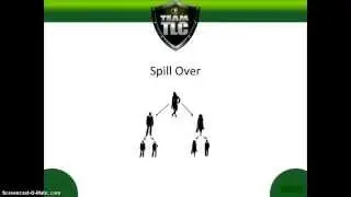 Total Life Changes Binary Plan Explained