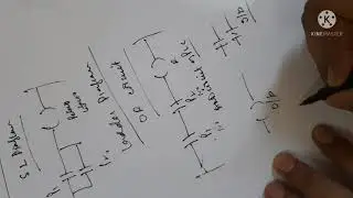 plc basic concepts