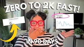 How I Got 2,000 Subscribers FAST as a Small YouTuber (Step-by-Step Strategy)