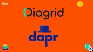 What is Dapr? in less than 3 minutes (No Sound)