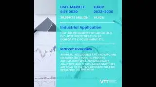 Financial Reporting Software Market overview