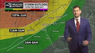 Severe weather is in the forecast for our area - March 31, 2023